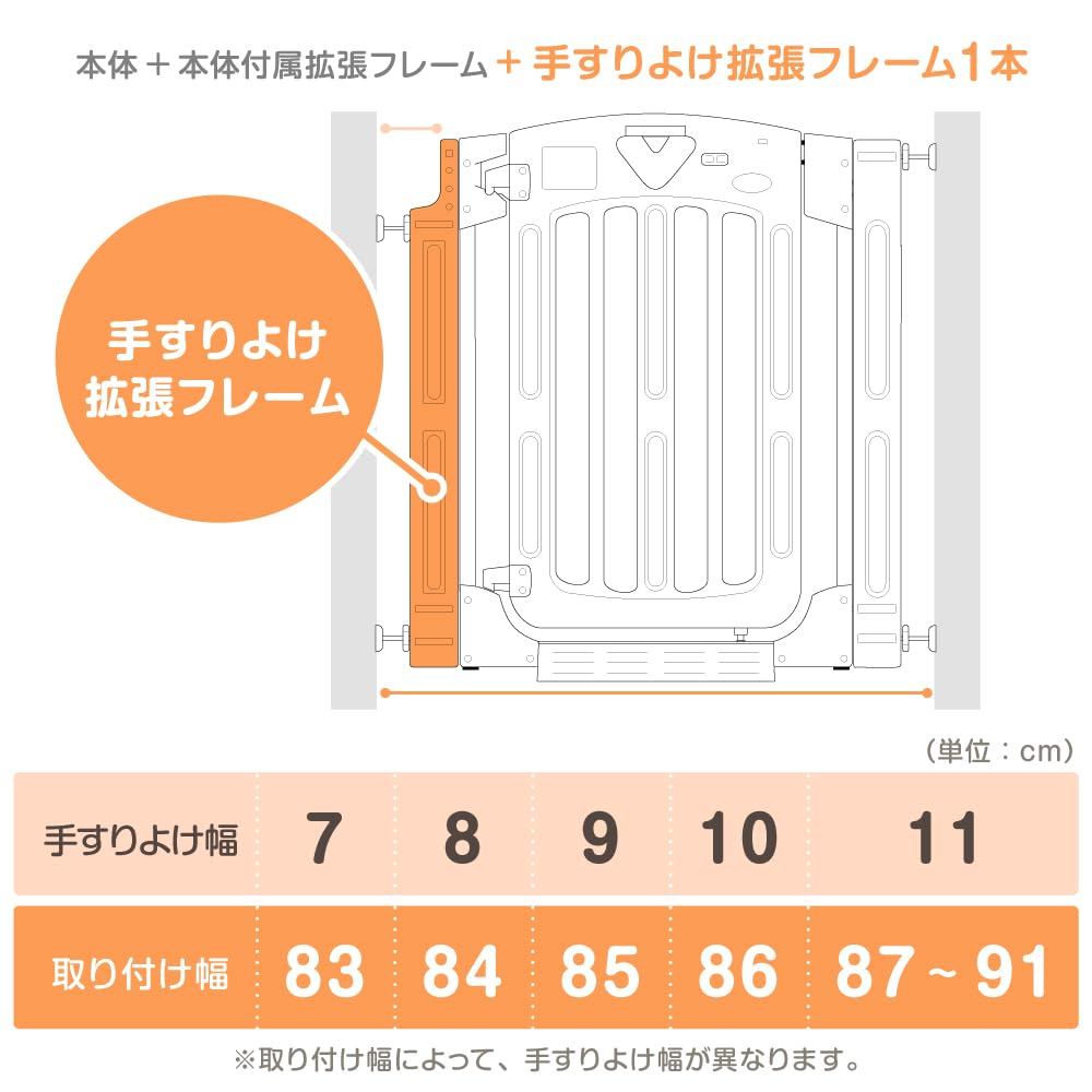 Nippon Childcare Baby Gate Smart Gate Premium Clear Handrail Extension Frame Bathroom (+8cm Expansion) Stairs, Kitchen, Entrance,