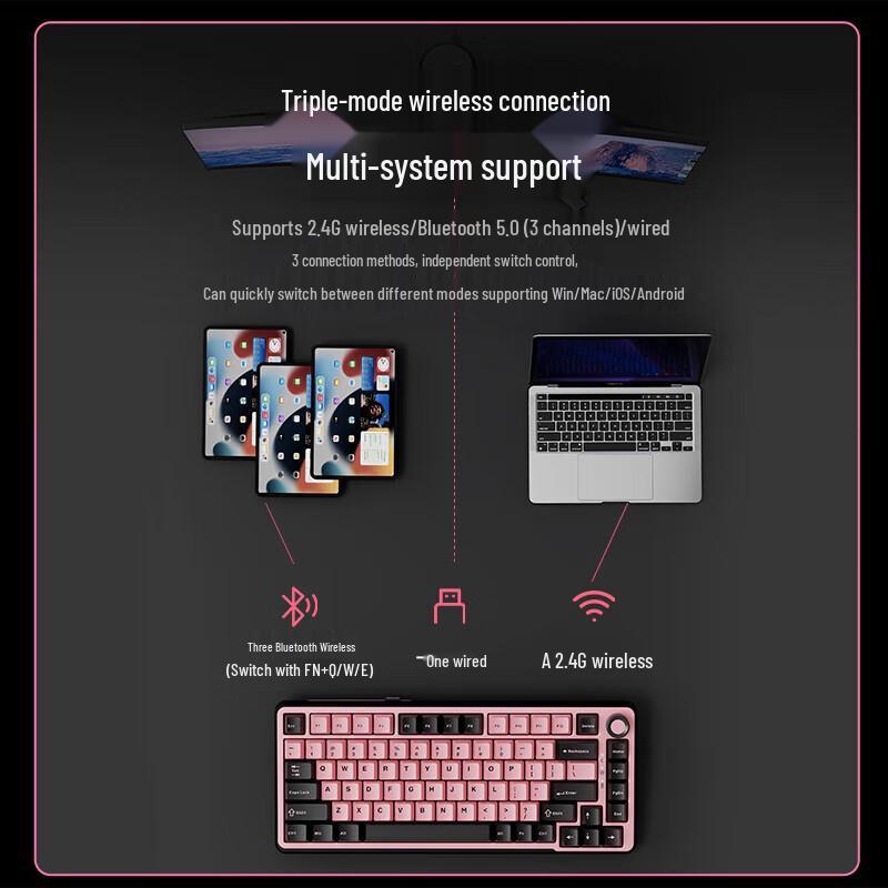 Qianxingzhe GS75 Tri-Mode Mechanical Keyboard