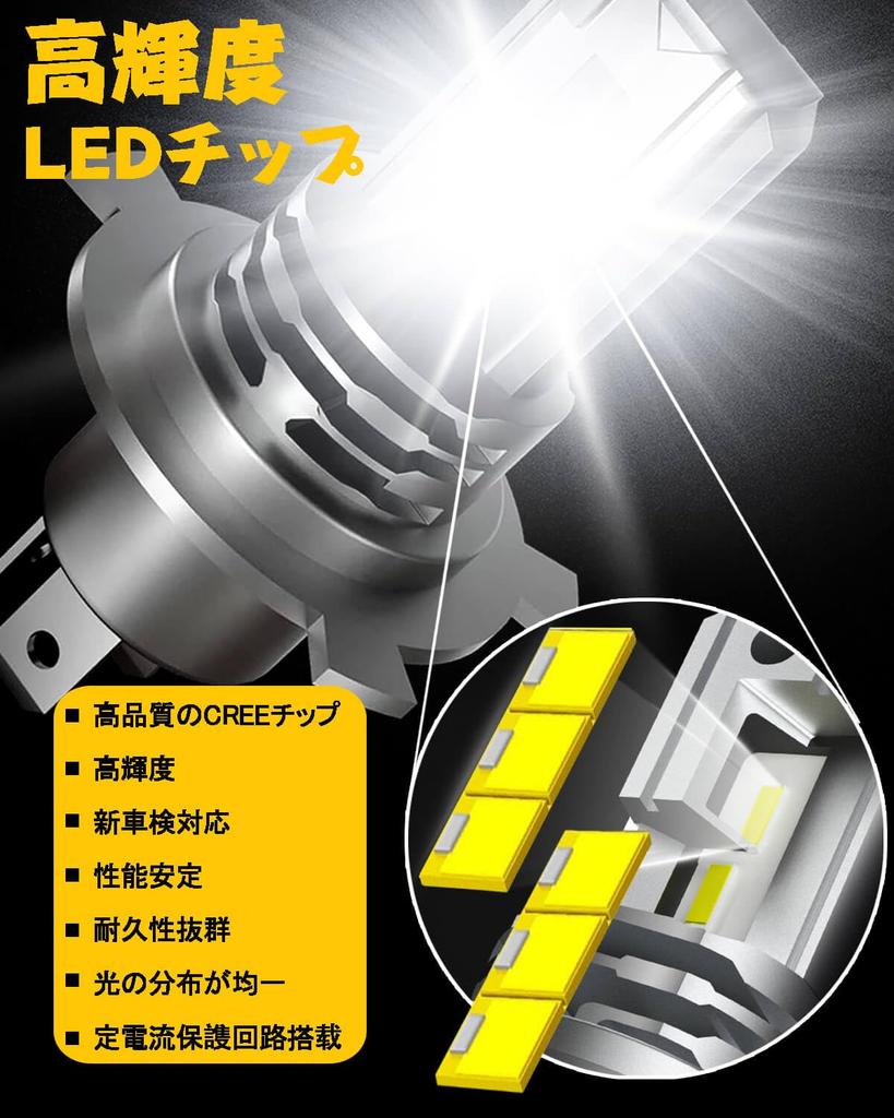 VIMEN LED Headlight for Cars, H4, Compatible with Vehicle Inspection, Integrated H4 LED Bulb,