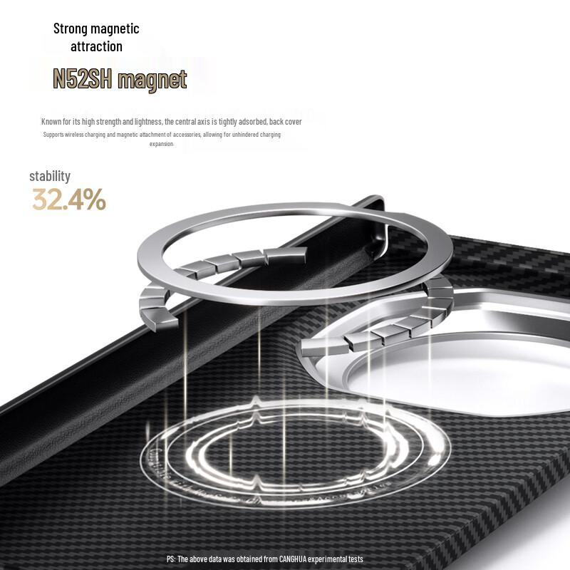 CangHua Aramidfaser Magnetische Vollabdeckungs Hülle für Honor Magic V5