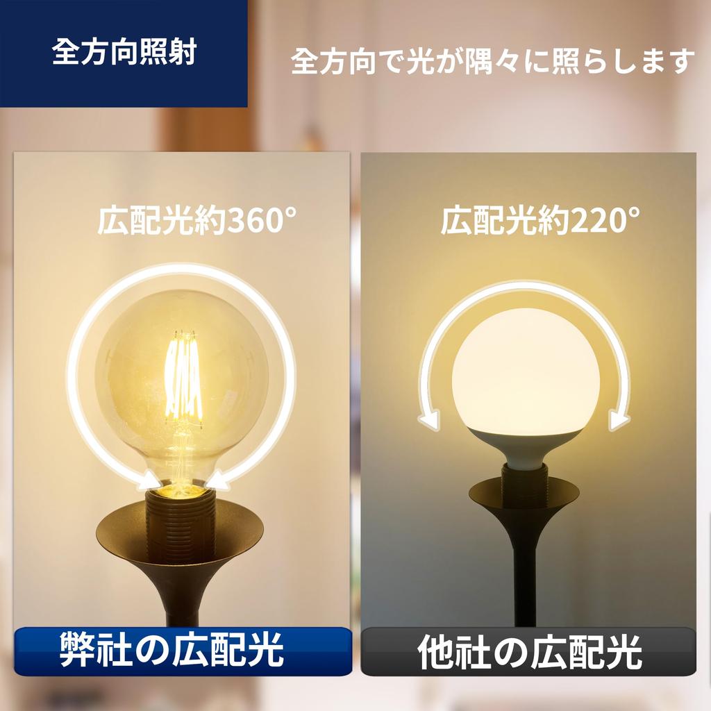 FLSNT LED Bulbs, E26 Base, 80W Equivalent, Warm White, Edison Bulb, 8W, 1055lm, 2700K, G95, Globe Bulb, Filament Bulb, Retro, High Color Rendering,