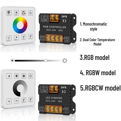 High Power 30A LED Strip Light RF Touch Panel RGB Controller (12V-24V)