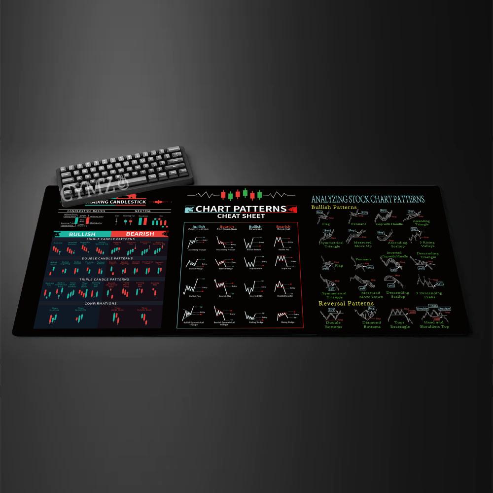 Stock trading chart theme Mouse Pad Desk mat Gaming mat rubber antislip Durable desk accessories Keyboard desktop pads maus pad 800x300x2mm