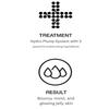 Dr.Jart + Vital Hydra Solution™ Hydro Plump Treatment Essence – 150 Ml X 2 (Intense Hydration Skin Essence)