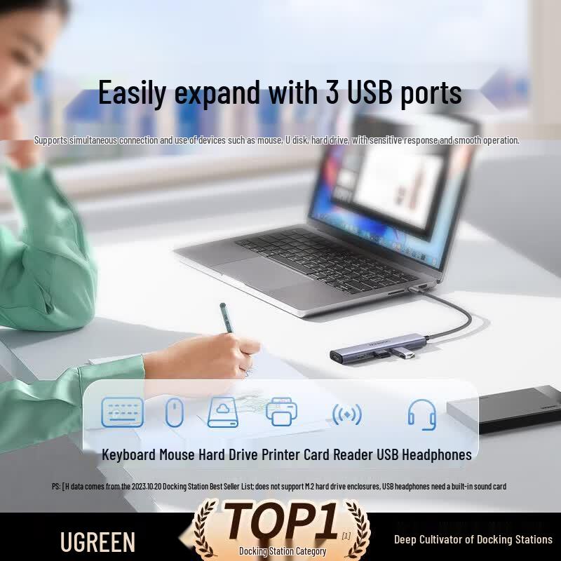 UGREEN CM478 5-in-1 Type-C USB Hub with HDMI 4K, 100W PD