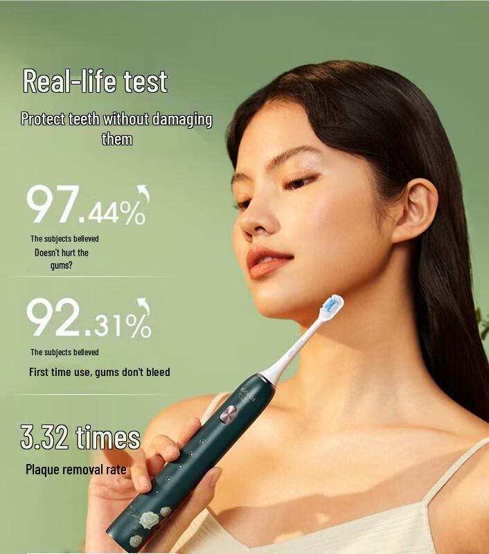 Soocas X3S Sonic Electric Toothbrush