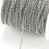 10Meters/roll Stainless Steel O Shape Link Cable Chain Round Cross Chain Bracelet Necklace DIY Jewelry Making DIY Wholesale