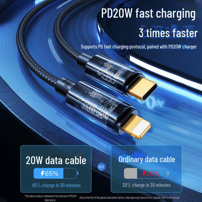 PISEN C To Lightning PD20W Fast Charging Nylon Braided Transparent Cable for Apple