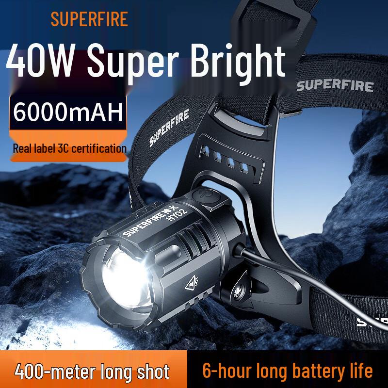 

SupFire HY02 LED Rechargeable Headlamp