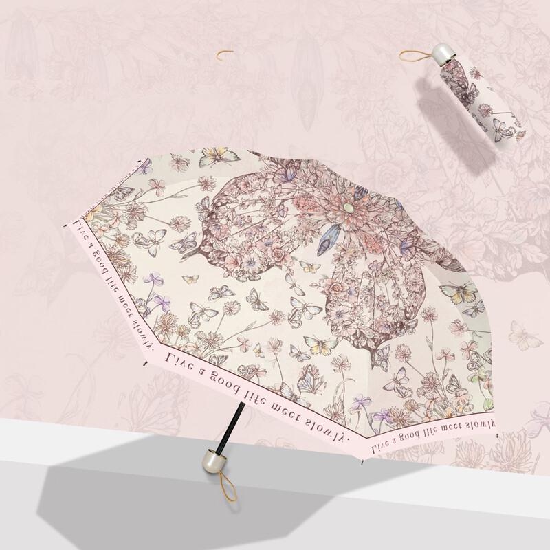 

Lishen Compact Automatic Folding Umbrella 1