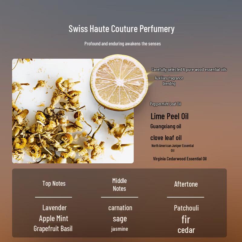 Hefengyu Men's Moisturizing Shower Gel (2-Pack)