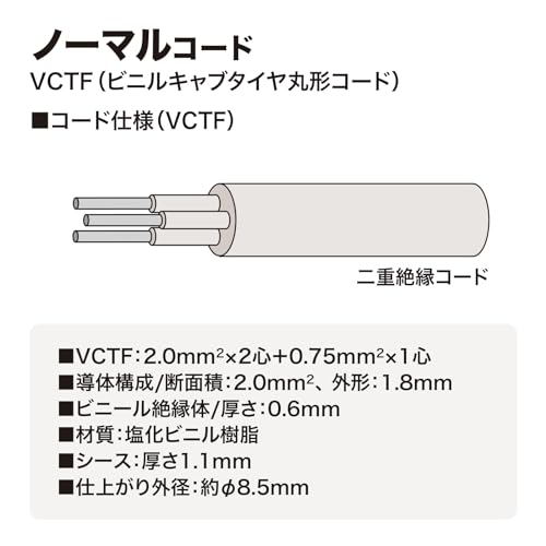 Sanwa Supply Construction Site Tap (3-pin, 6 outlets, 2m) TAP-KS6N-2