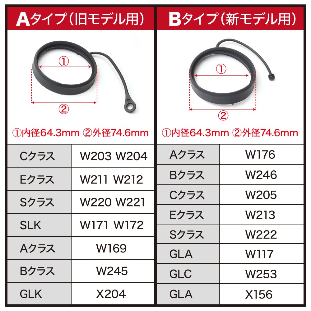 TKY Fuel Cap Strap Fuel Tank Fuel Cap String String Vent Replacement (A Type)