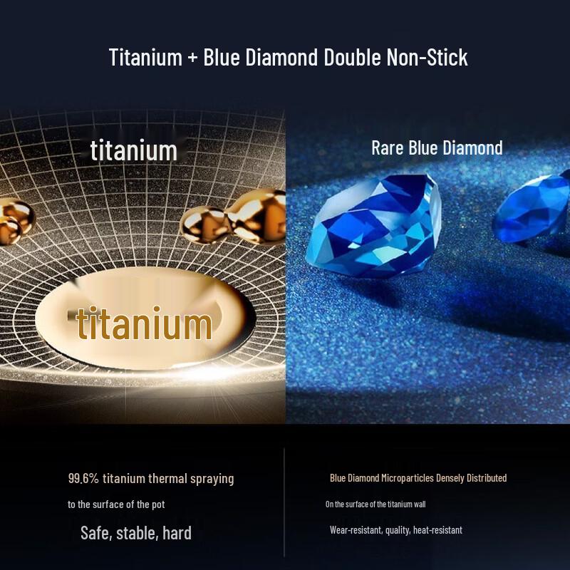 ASD Blue Diamond Titanium Magic Stone Non-stick Wok