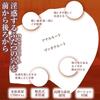 maccos japan Nasty Suggestion sweet and sour nostalgic masturbator that brings back memories of that Masturbator Masturbator Adult Adult Goods [A day,
