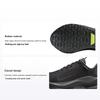 ReactX Infinity Run 4 GORE-TEX Siyah Volt Kadın Spor Ayakkabı Antrasit FB2197-002