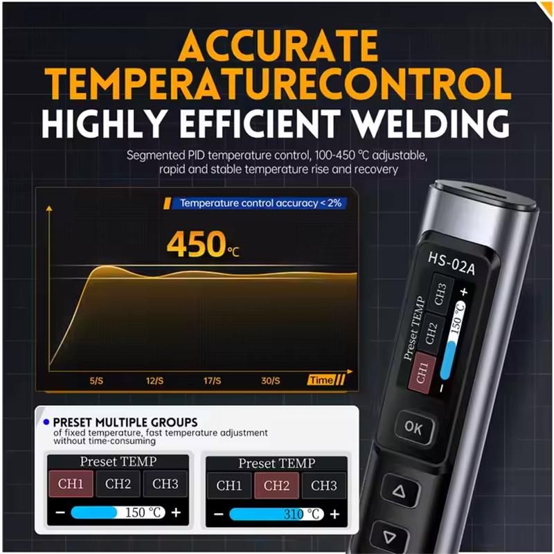 HS-02 Soldering Iron 100W Max Fast Portable Intelligent Electric Soldering Iron With Screen Display Smart Rapid Heating