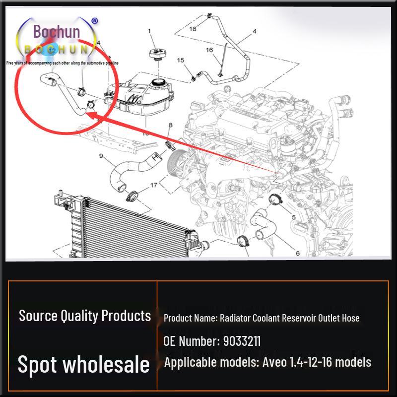 Chevrolet Aveo 1.4 Radiator Coolant Hose (2012)