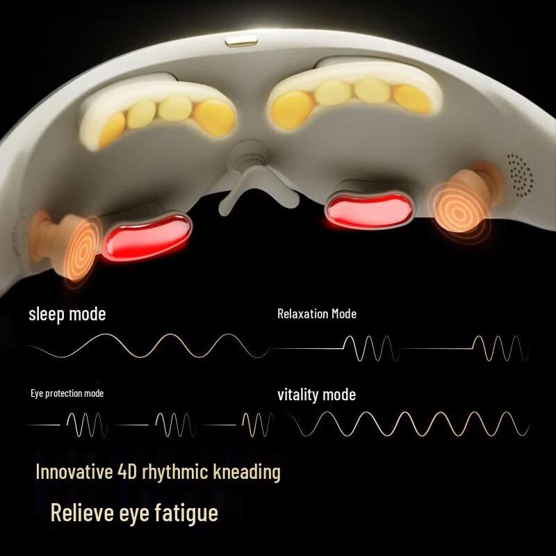 SKG E9 Eye Massager with Heat & Bluetooth CN plug (adapter included)