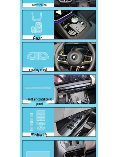 BMW X3 Gear Shift & Navigation Screen Protector for 25 Models