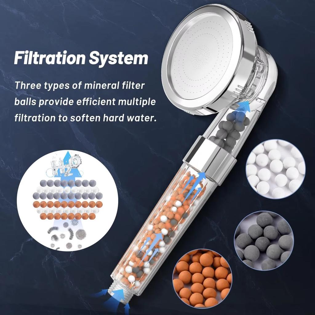 High Pressure Shower Head 3 Modes Adjustable Negative Ion Pressurized Showerhead Large Flow Handheld Shower Bathroom Accessoies