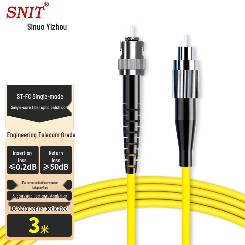 SNIT Telecom-Grade Glasvezel Patchkabel