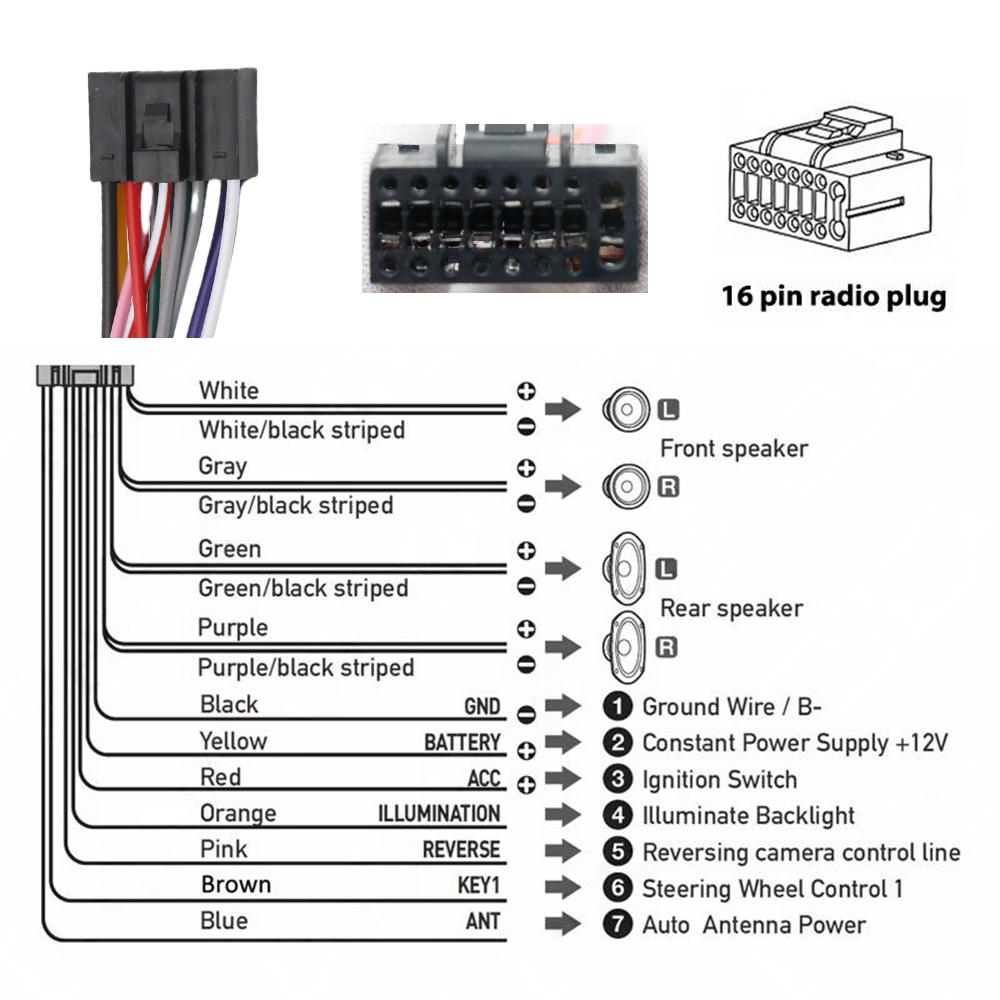 For Peugeot 206 307 Radio Wiring Harness Adapter CAN Bus Decoder for Citroën Xsara 16 Pin Plug To ISO Connector Android Cable
