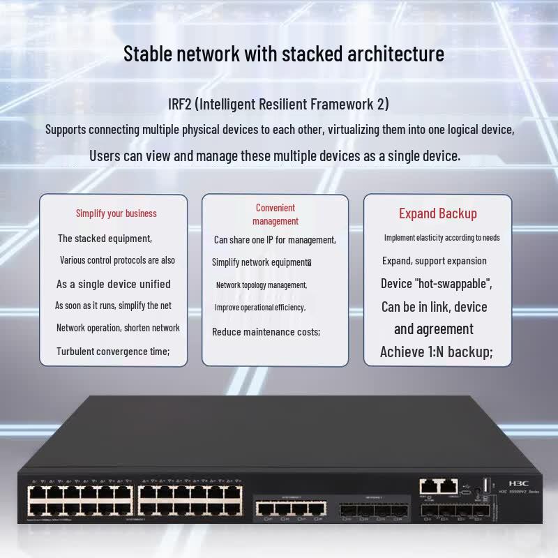 H3C S5500V2-34S-El Layer 3 Managed Core Switch