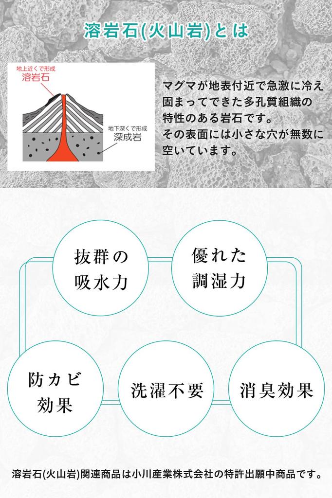 Lava Life Lava Stone Coasters, Absorbent and Quick-Drying, Better Than Diatomaceous Earth (White, Round)