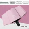 Automatic UV Protection Folding Umbrella