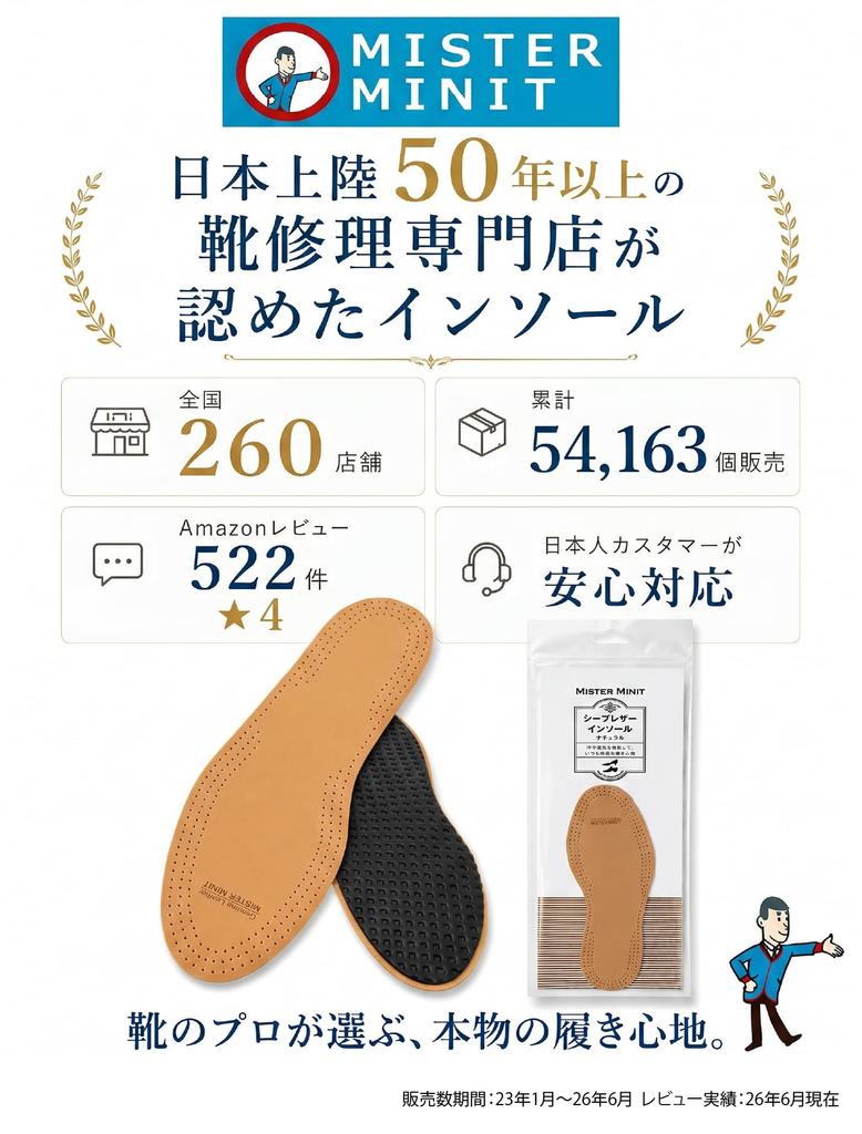 MISTER MINIT Sheep Leather Insoles, Basic, Sizes 27.5-28.0cm, Natural Leather Insoles, Thin, Vegetable-Tanned Leather, Size Adjustable, Breathable, De