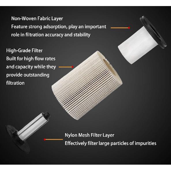 TP1015 Fuel Filter For 6.6L Duramax Diesel Compatible With 2017-2025 Chevy Silverado/GMC Sierra 2500HD 3500HD, 2014- Chevy Cruze | Replaces#