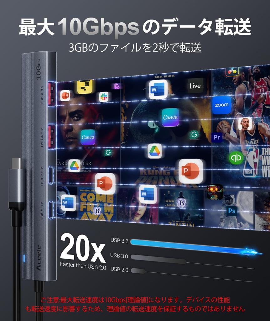 Aceele USB Hub USB Gen 2 Hub with 100cm 2x and 2x USB C to USB Converter Adapter with Power Port for MacBook iPad and Samsung Ideal for Working from