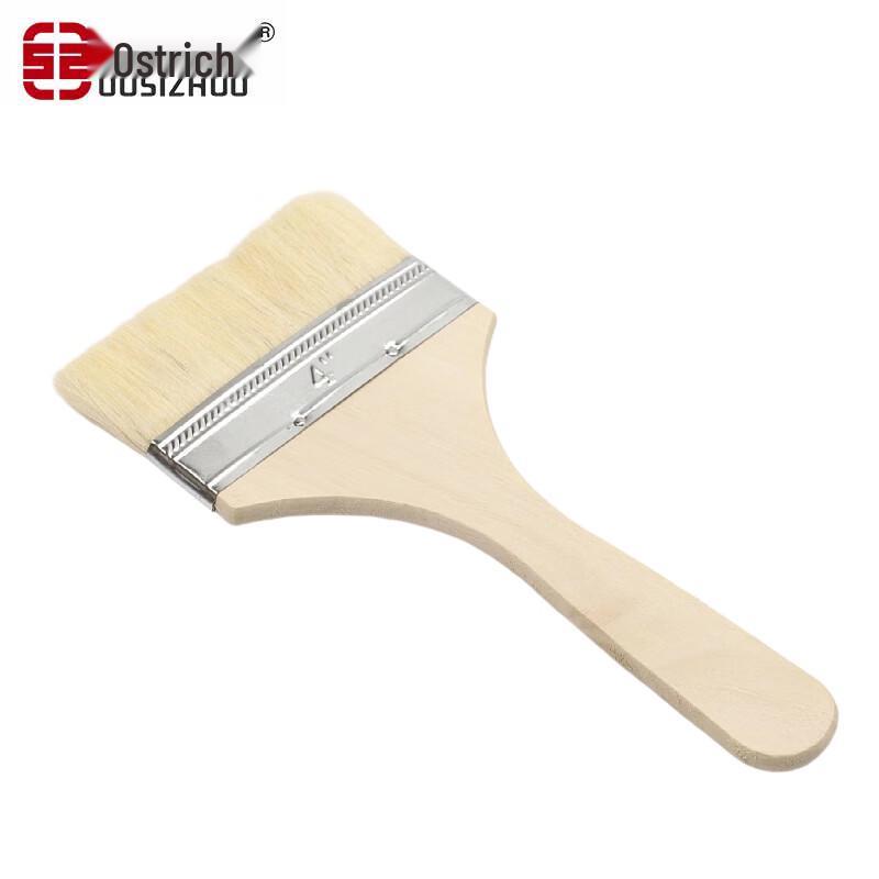 OSIZHUO 4-inch Lamb Wool Paint Brush