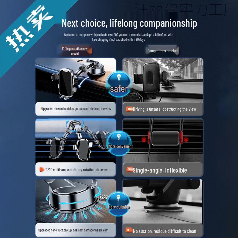 2024 Car Suction Cup Phone Holder & On-Car Navigation Stand