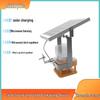 Becuri LED – Lămpi solare LED