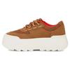 UGG Marin Mega Lace Heritage Braid 'Chestnut' Women's 1136842-CHE