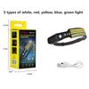 USB Rechargeable LED Sensor Headlamp Built-in Battery Head Flashlight Headlight Led Head Torch Camping Fishing Search Light