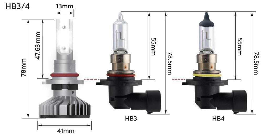 Philips Automotive Bulb Light LED Headlight 6000K 3520lm 12V 22W Extreme Ultinon Vehicle Inspection Compatible 3 Year Warranty 2 Pieces PHILIPS