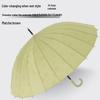 Nanqiao 24-Rib Water-Activated Flower Windproof Double Umbrella