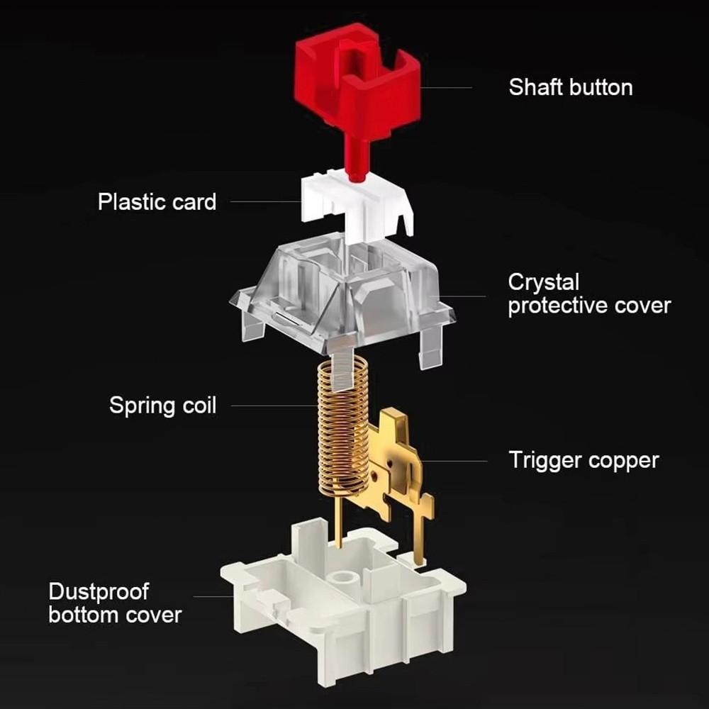 10pcs New Linear Mechanical Keyboard Switch Clicky Silent Gaming Switch Tactile RGB LED MX Switch