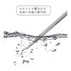 Samcos Nail Scaling Remover, Nail Red, Nail Dirt, Ingrown Toenail Hook, Ingrown Toenail Tool, Stainless Steel, Nail Gap, Debris Removal Rod, Storage