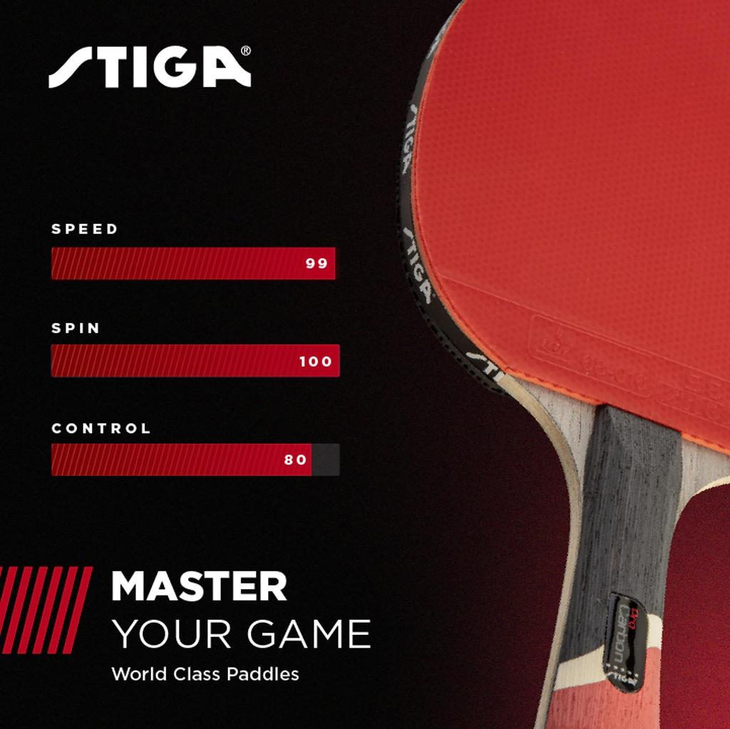 Pro karbonová stolní tenisová raketa T1290 [Stiga]STIGA [položka]
