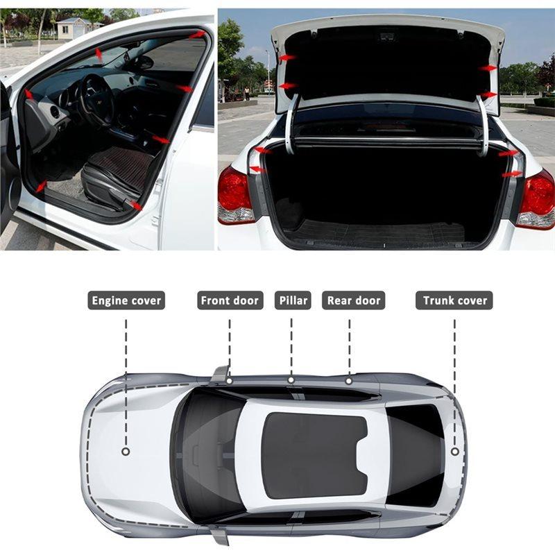 Car Door Rubber Seal Strip,Double-Layer L Shape Weather Stripping(10 Meter) Automotive Replacement Part