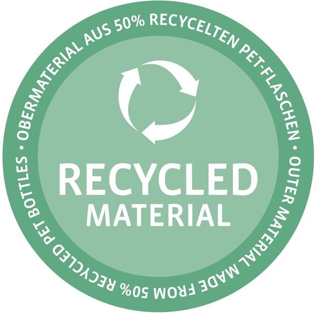 Рюкзак Reisenthel Rolltop schwarz (EK7003)