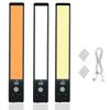 Becuri LED – Lumini de noapte LED