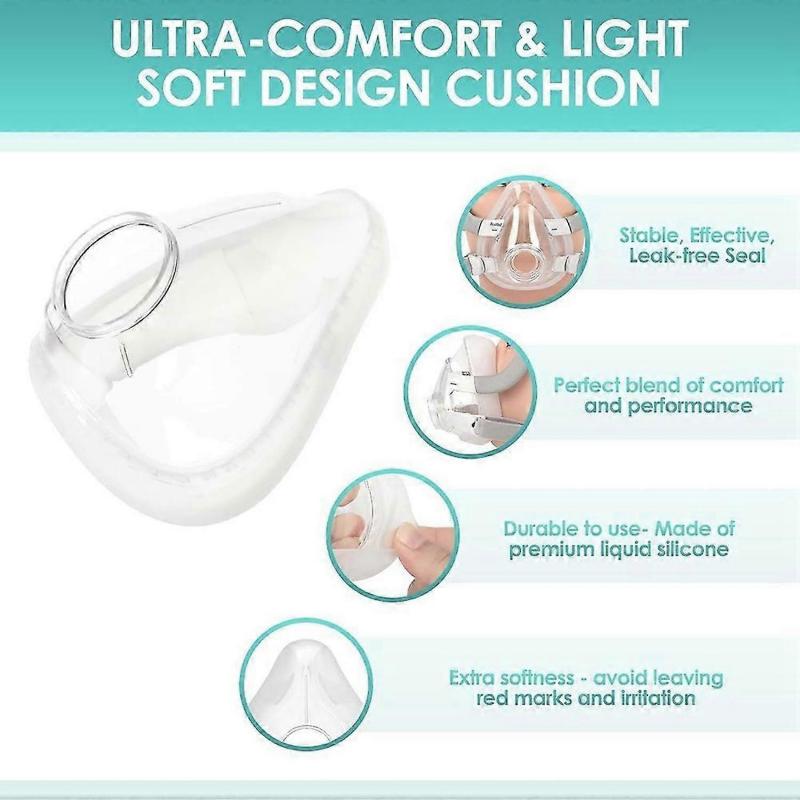 3 st Utbyteskudde för AirFit F20 - Maskkuddar för F20-ram - Tillbehör till Ventilatormask för helmasker