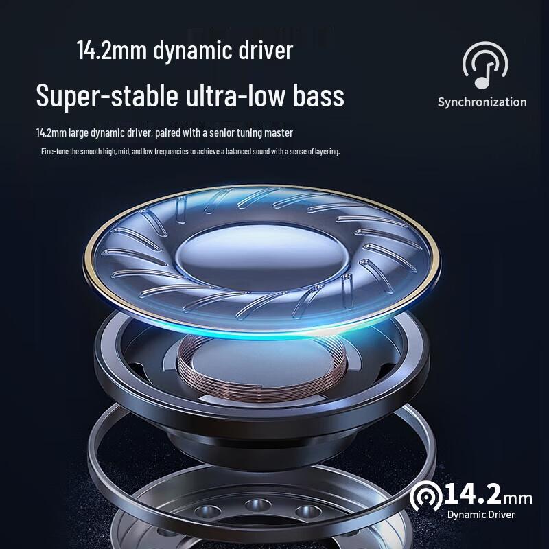 Serlance SLEEP 10 Wireless In-Ear Sleep Headphones