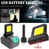 Jobsite Lighting Cordless Floodlight For Vehicle Repairs High Brightness LEDs Lightweight And Compact For Compatible Battery