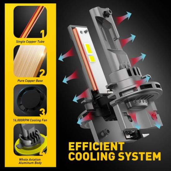 H15 LED Headlight High Beam for Mercedes Sprinter 1500 2500 3500 -20